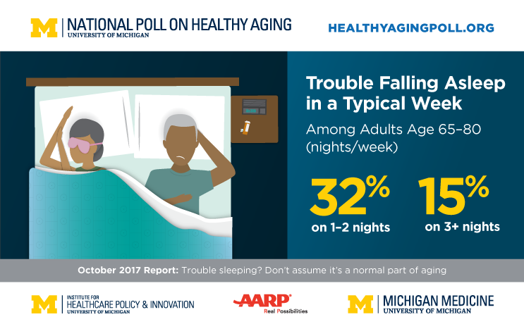 Ensuring health policy priorities are responsive to the needs of older adults